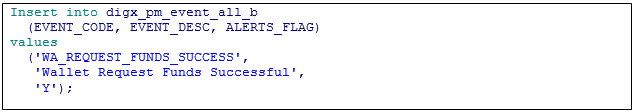 Database Configuration
